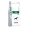 Royal Canin - Croquettes Veterinary Diet Satiety Support Weight Management Pour Chien - 1,5Kg -Magasin De Fournitures Pour Chiens 13748