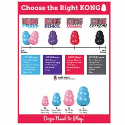 KONG - Jouet Puppy Pour Chiot 14 KONG - Jouet Puppy Pour Chiot -Magasin De Fournitures Pour Chiens 28992
