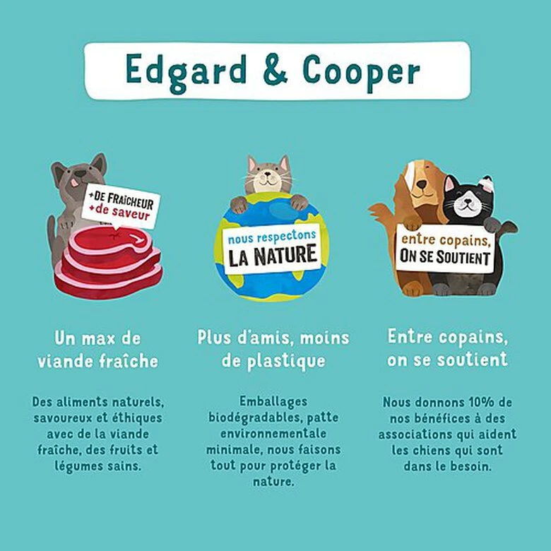 Edgard & Cooper - Croquettes BIO Au Bœuf Et Poulet Pour Chien - 7Kg 8 Edgard & Cooper - Croquettes BIO Au Bœuf Et Poulet Pour Chien - 7Kg – Image 6