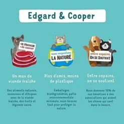 Edgard & Cooper - Croquettes Au Chevreuil Et Canard Pour Chien - 2,5Kg -Magasin De Fournitures Pour Chiens 46733