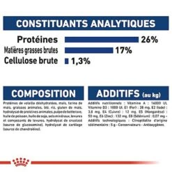 Royal Canin - Croquettes Maxi Adult Pour Chien -Magasin De Fournitures Pour Chiens 66831