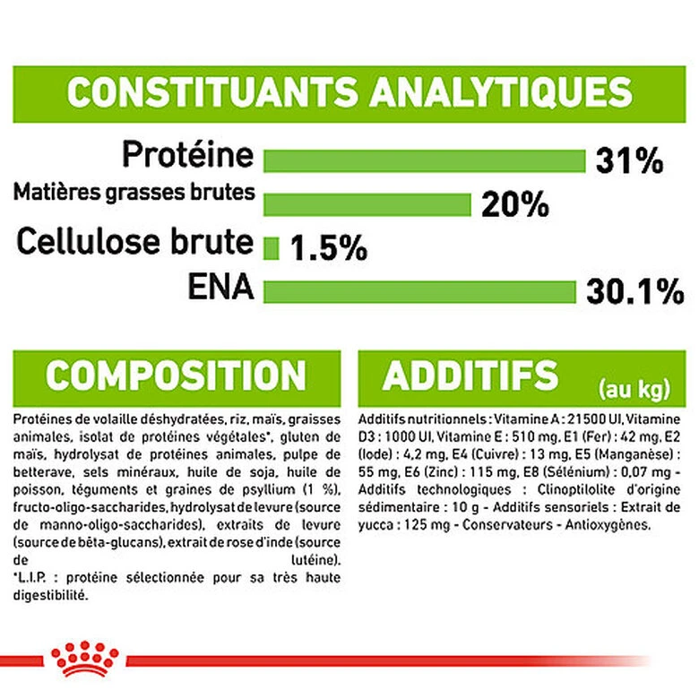 Royal Canin - Croquettes Puppy X-Small Pour Chiot De Petite Taille - 1,5Kg 8 Royal Canin - Croquettes Puppy X-Small Pour Chiot De Petite Taille - 1,5Kg – Image 6