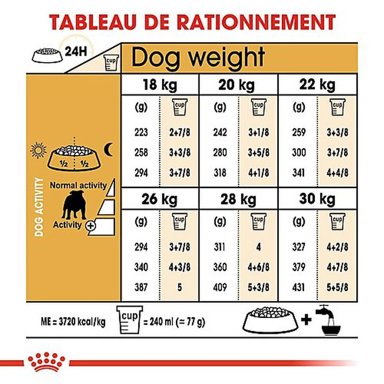 Royal Canin - Croquettes Bulldog Pour Chien Adulte 8 Royal Canin - Croquettes Bulldog Pour Chien Adulte – Image 6