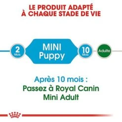 Royal Canin - Croquettes Mini Puppy Pour Chiot -Magasin De Fournitures Pour Chiens 67631