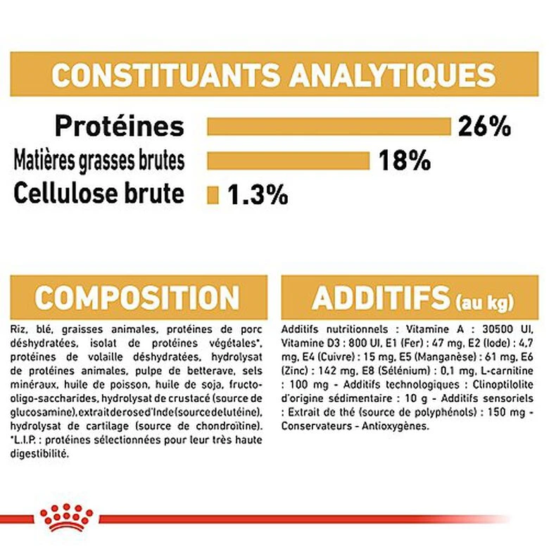 Royal Canin - Croquettes Bouledogue Français Pour Chien Adulte - 3Kg 9 Royal Canin - Croquettes Bouledogue Français Pour Chien Adulte - 3Kg – Image 7