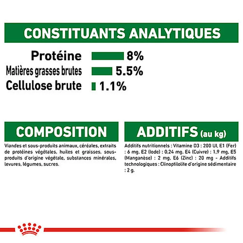 Royal Canin - Sachets Mini Ageing 12+ En Sauce Pour Chien - 12X85g 10 Royal Canin - Sachets Mini Ageing 12+ En Sauce Pour Chien - 12X85g – Image 8