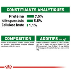 Royal Canin - Sachets Mini Adult En Sauce Pour Chien - 12X85g -Magasin De Fournitures Pour Chiens 68364