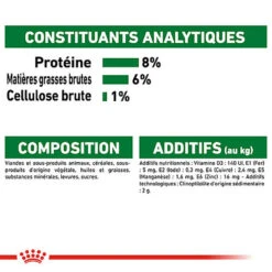 Royal Canin - Sachets Mini Puppy En Sauce Pour Chiot - 12X85g -Magasin De Fournitures Pour Chiens 68372