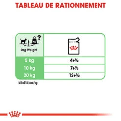Royal Canin - Sachets Digestive Care En Mousse Pour Chien - 12X85g -Magasin De Fournitures Pour Chiens 68394