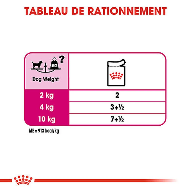 Royal Canin - Pâtée Exigent En Mousse Pour Chien - 12x85g 4 Royal Canin - Pâtée Exigent En Mousse Pour Chien - 12x85g – Image 2