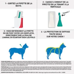 Frontline - Pipettes Antiparasitaire Pour Chien De 10 à 20Kg - 4x1,34ml -Magasin De Fournitures Pour Chiens 69097
