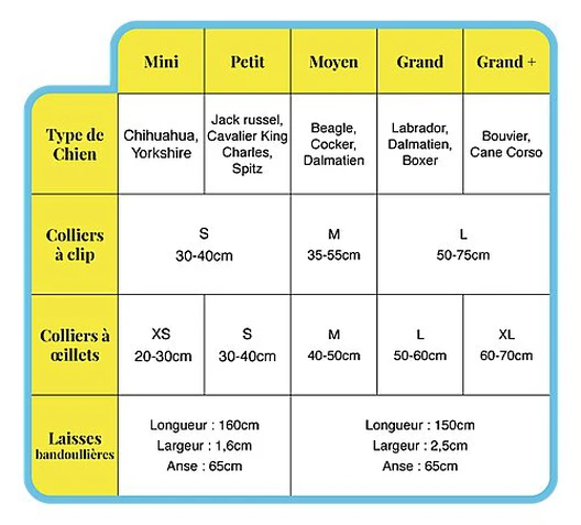 Pop Dog - Collier Pitchoune Orange Pour Chien - S 5 Pop Dog - Collier Pitchoune Orange Pour Chien - S – Image 3