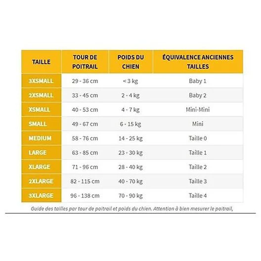 Trixie Julius-K9 - Harnais Power Camouflage L Pour Chien - 63-85cm 4 Trixie Julius-K9 - Harnais Power Camouflage L Pour Chien - 63-85cm – Image 2