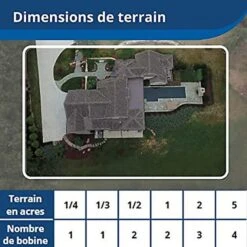 PetSafe - Clôture Anti-Fugue PIG19-16412 Pour Chien - 15cm -Magasin De Fournitures Pour Chiens 74211