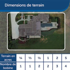 PetSafe - Kit D'Extension Fil + Fanions Clôture Pour Chien -Magasin De Fournitures Pour Chiens 74221