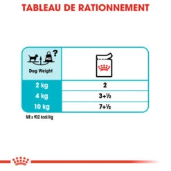 Royal Canin - Pâtée En Mousse Urinary Care Pour Chien De Toute Taille - 12x85g 14 Royal Canin - Pâtée En Mousse Urinary Care Pour Chien De Toute Taille - 12x85g -Magasin De Fournitures Pour Chiens 74331