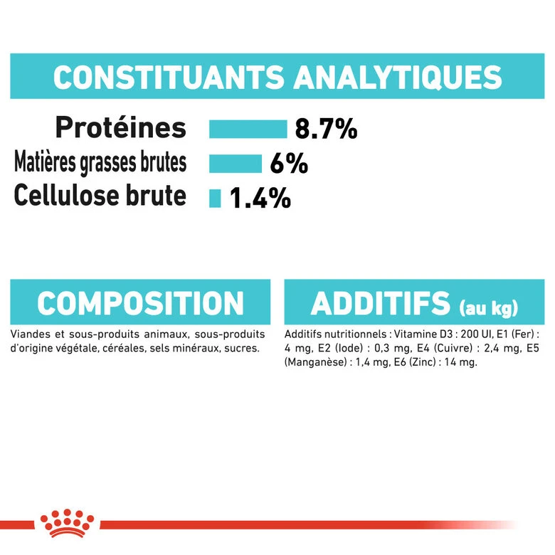 Royal Canin - Pâtée En Mousse Urinary Care Pour Chien De Toute Taille - 12x85g 9 Royal Canin - Pâtée En Mousse Urinary Care Pour Chien De Toute Taille - 12x85g – Image 7